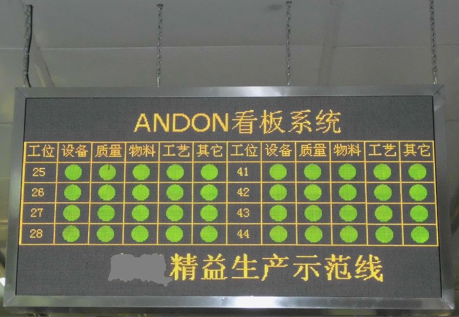央达安灯看板系统运行特点: 1、发现问题时触发的项目内容有装配、物料、质量、设备、停线五项。 2、同时按钮触发位置会亮灯,信息实时显示到LED大屏和相应办公室LED屏以及报警灯红灯亮起,喇叭呼叫请求支援,短信和邮件实时发送到相关责任人(预先设置好规则及响应人员)。 3、问题解决后再次触发相应项目按钮,按钮灯会熄灭,同时报警灯红色变绿色,喇叭停止呼叫,数值保存电脑。 4、当发生故障时,系统通过i-LES-HW子系统中各种配置硬件,迅速的传递到各个输出单元,使工厂制造过程中的异常信息能够迅速达到相关人员及责